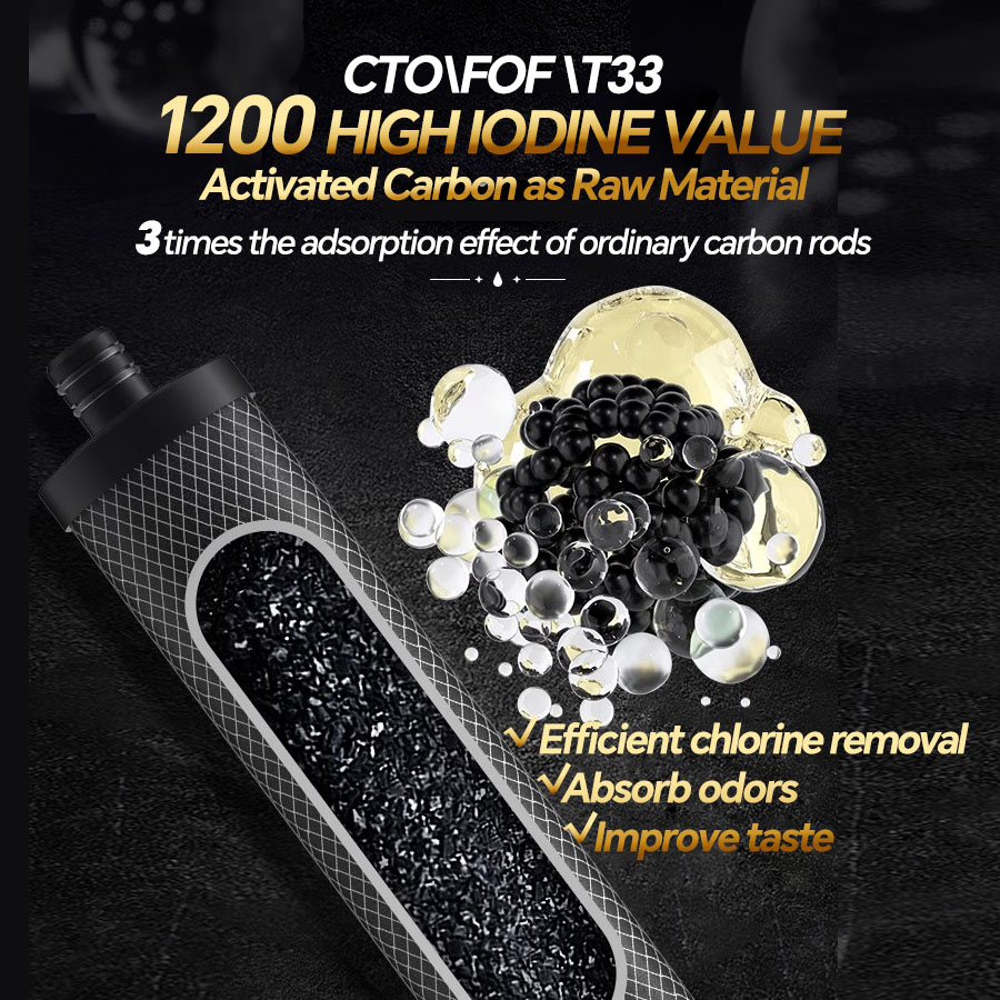 BROVA Kitchen Water Filt Upgra - Carbon Filter Inline reseña y precio