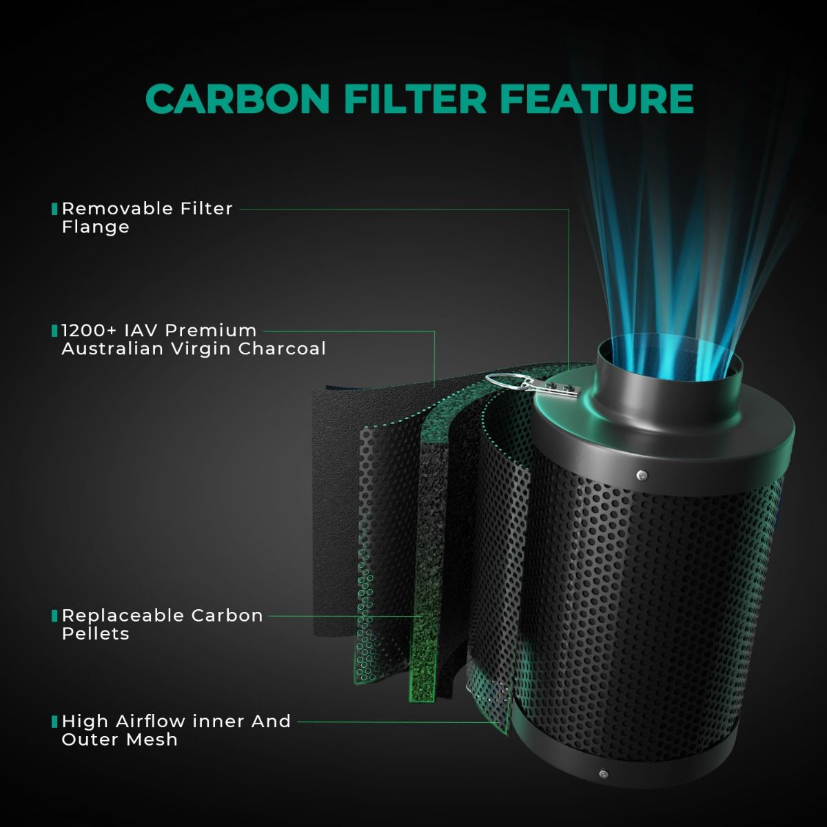 6 Inch Large Refillable Activa - Carbon Filter Inline reseña y precio